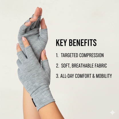 Premium Compression Gloves